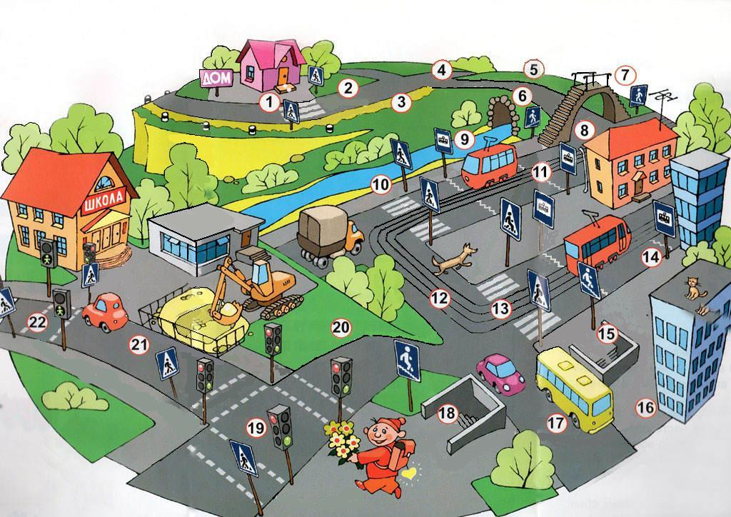 Живем далеко от школы. Дети в городе. План города для детей. Инфраструктура города для детей. Иллюстрация города для детей.
